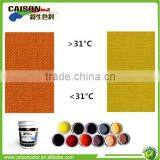 Thermochromic Paste Pigments for Fabric Printing