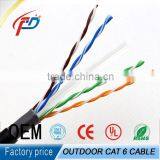 Network Cable Outdoor Armored Cat6 Cable