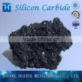 Black/Green Various Sizes High Purity Silicon Carbide