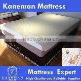 New Design Vacuum Roll Packing Spring Mattress Price