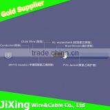 RVVP RVVPS Double Shielded Twisted Pair Cable thumbnail-5