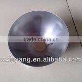 Funnel thumbnail-1
