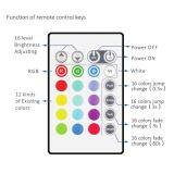 TV Bias Lighting USB Powered LED Light Strip for 47-50 Inches TV Back Decor 20 Color Options Dimmable Remote thumbnail-3