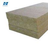 mineral rock wool types of stud exterior wall insulation