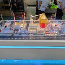 Sand Table Model Manufacturer for Thermal Power Plants thumbnail-3