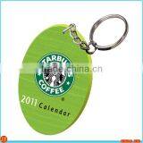 wholesale sublimation blank plastic round keyring