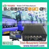 4 channel powered wireless camera kit 1TB SATA harddisk 3G WIFI MDVR