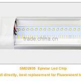 Perfect Replacement Flurescent Tubes 2ft/3ft 18w 22w 36w Led Linear 4ft Tri-proof t8 Tubes Quality Choice thumbnail-6