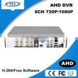 New Product Mini Rohs H.264 8ch Dvr With Audio/alarm In/out Quality Choice thumbnail-2
