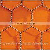 PVC Gabion Wire