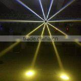 China Guangdong Supplier Dj Light Effects 5R Scan Moving Head Lighting thumbnail-6