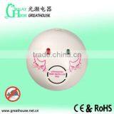 Ultrasonic Mice Expeller