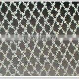 Razor Barbed Wire (factory)