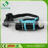 New Style Miner 3528 SMD Led Moving 100 Lumens Headlamp Flashlight thumbnail-3