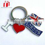 Promotional Custom Logo Cheap Advertising Keychains With Coin For Business Gift/advertising