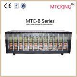 Self Protection Intelligence Hot Runner Temperature Controller With Industrial Injection