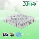 Chinese Royal Comfort Mattress Sizes