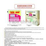 Optimum Microprocessor Based Controller