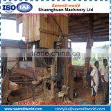 Vertical Log Band Saw Wood Logs Sawing Machine Used Vertical Band Saws thumbnail-4