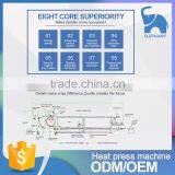 Ce Approved Best Selling Sublimation Textile Roller Heat Press Transfer Machine thumbnail-4