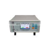 FS-3080D Plant Photosynthesis Meter