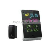 Gsm Digital Calendar Clock Weather Station