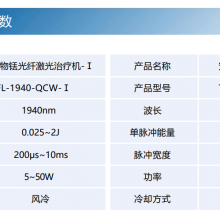 Pet Thulium Fiber Laser Therapy Machine thumbnail-2