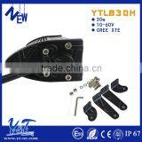 Sale for Heavy-duty Hydraulic Cutter Specifications thumbnail-3