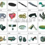 Spare Parts of Circular Loom