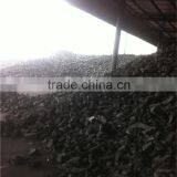 80-120mm Foundry Coke With High Quantity of SGS Certificated thumbnail-2
