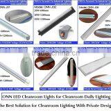 ONN-J02 IP65 Tri-proof Light UV LED Tube Light thumbnail-5