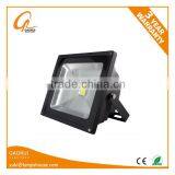 ce/rohs/ul 50w waterproof led flood light vs 250w hps lamps