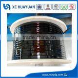 UL Approved Enamel Aluminium Wire From China With Low Price