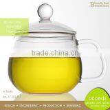 Custom Drinking Glass Tea Mug Cups With Handle thumbnail-4