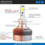 Good Material Quality Auto LED Head Light Latest 12V For All Car thumbnail-6