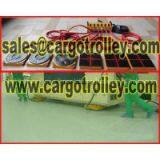 Air Bearings Transporters Application thumbnail-3