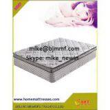 Mattress Brands Made-in-China thumbnail-1