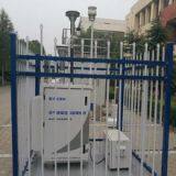 WES800 Integrated GPRS Outdoor Weather Station With Multi-parameter Gas Sensor and PM2.5/10 Sensor thumbnail-4