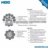 Fiber Optical Cable Multi 6C 12C 24C 48C Armored Fiber Optic Cable thumbnail-6