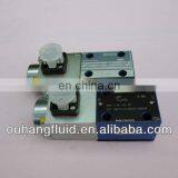 Bosch Rexroth 0811 402 017 Proportional Valve thumbnail-2