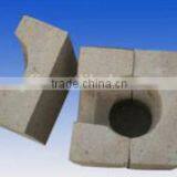 Scouring Resistance Blast Furnace Used Nitride Silicon Carbide Bricks, Si3N4 Bonded SiC TDZ-1