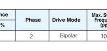 10BY Stepper Motor thumbnail-4
