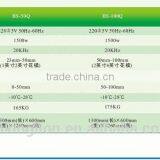 Factory Direct Sales Ultrasonic Lace Machine for the Best Price thumbnail-5