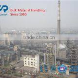 Power Plant Pipe Conveyor System and EPC Project