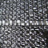 Anping Jiahe High Quality Agricultural Shade Net thumbnail-2