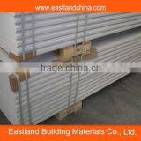 Buliding Panels High Quality Precast Concrete AAC Panels