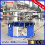 China Vibrating Screen for Mud With CE