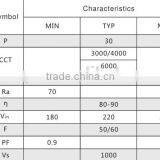 30w Square 80ra 80lm Driverless Odm Smd5730 ac Led Module Light Engine no Need Driver Flood Light Board thumbnail-3