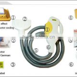 CE approved Top quality ipl xenon lamp/SHR lamp filters/808 handle parts