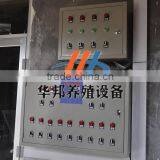 Hot Sale Environment Control Instrument/system for Poultry House or Greenhouse